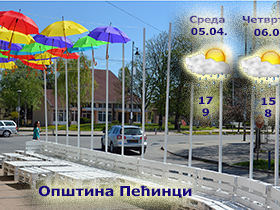 Sunce i kišobrani narednih dana