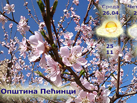 Narednih dana sunčano i toplo