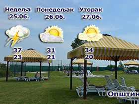 Prognostičari za sutra najavljuju nepogode