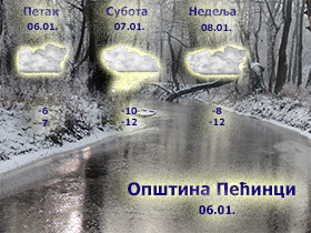 Za Božić ledeni dani