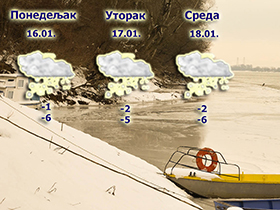 Od ponedeljka ponovo sneg