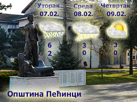 Hladnije uz moguće padavine