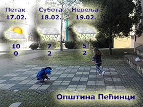 Za vikend temperature u plusu