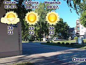 Narednih dana ponovo tropske vreline