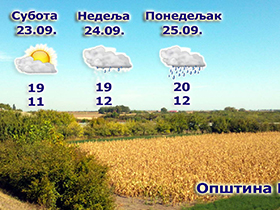 Jesen odmah pokazala pravo lice