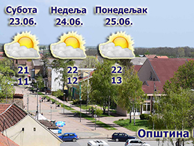 Od sutra ponovo prolećne temperature