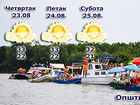 I narednih dana tropski toplo