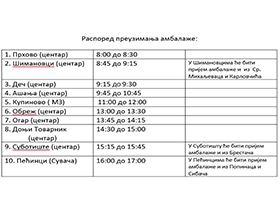 Sutra se prikuplja ambalažni otpad po naseljima