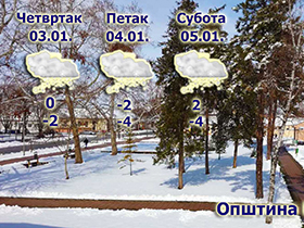 Od sutra ledeni dani i sneg