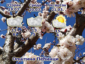 Sutra zahlađenje, toplije već od srede