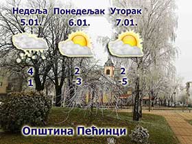 Za Božić sunčano, ali hladno