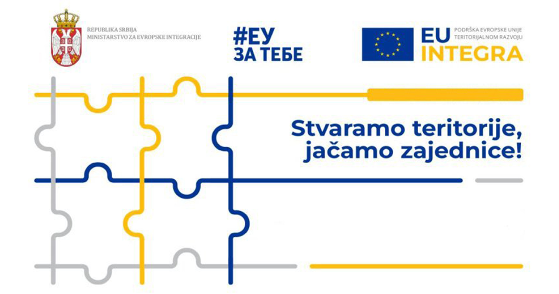 Упитник о квалитету живота на територији града Сремска Митровица и општина Рума, Стара Пазова, Ириг, Пећинци, Шид и Инђија