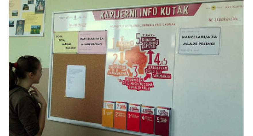 KiK - Karijerni info kutak