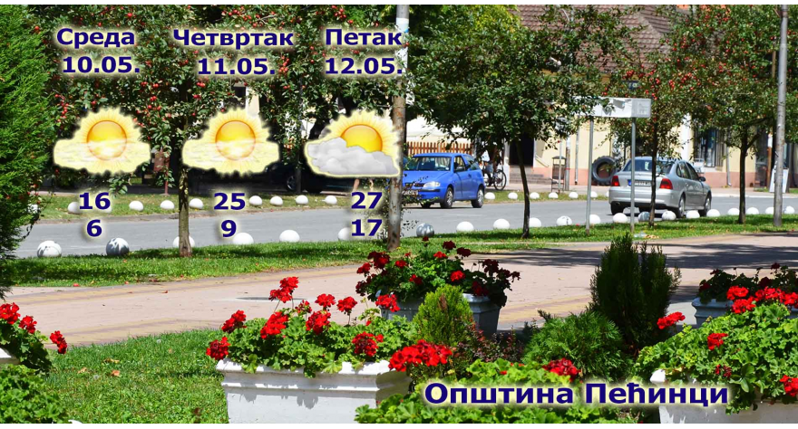 Narednih dana sve toplije