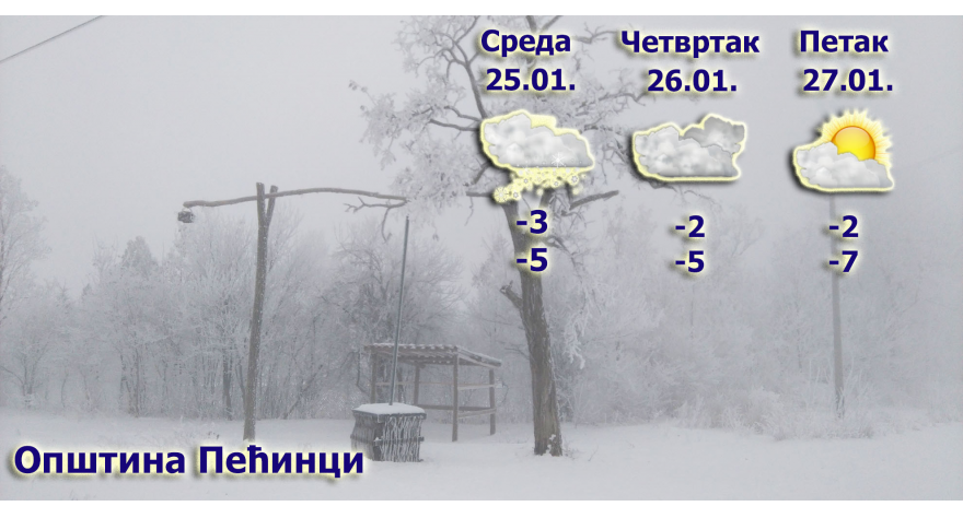 I dalje hladno i maglovito uz moguć sneg