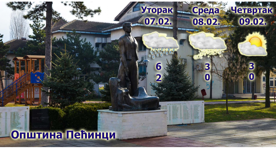 Hladnije uz moguće padavine