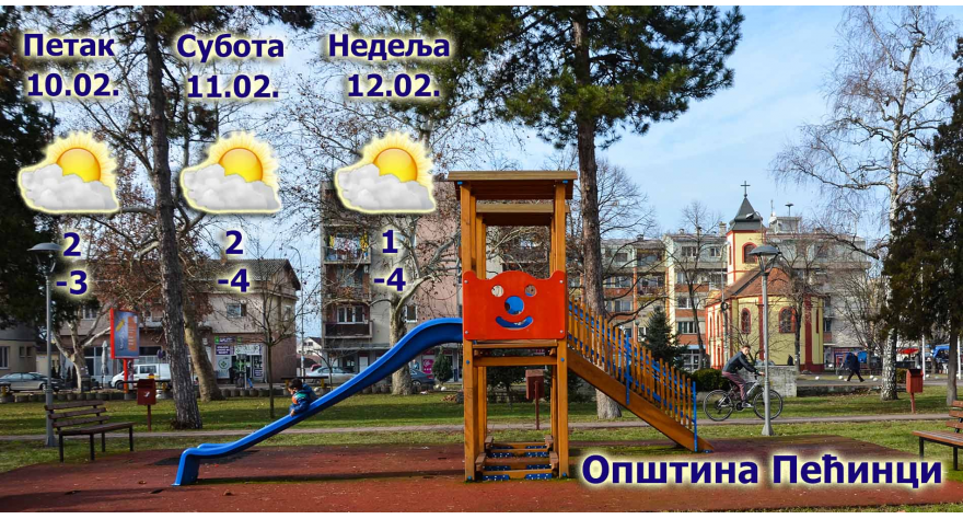 Sunčan, ali hladan vikend