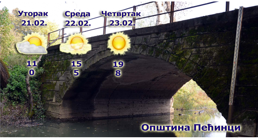 Narednih dana prolećne temperature