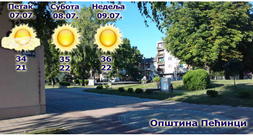 Narednih dana ponovo tropske vreline