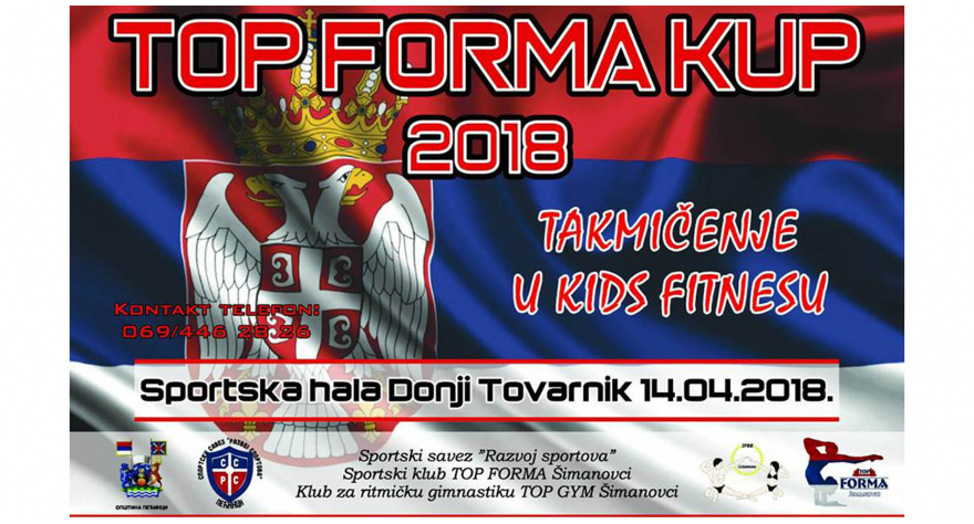 Sportski vikend pred nama