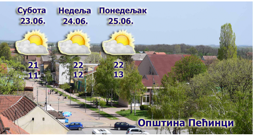 Od sutra ponovo prolećne temperature