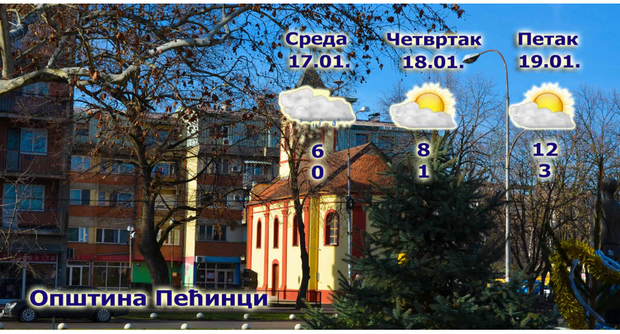 Narednih dana otopljenje