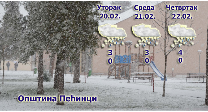 Три дана снега, суснежице и кише