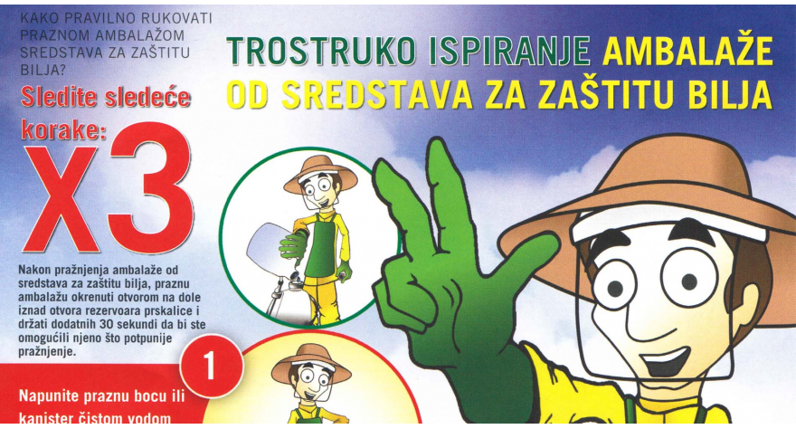 U petak prikupljanje ambalažnog otpada po naseljima