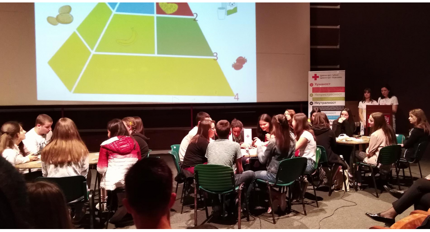 “Šta znaš o zdravlju”