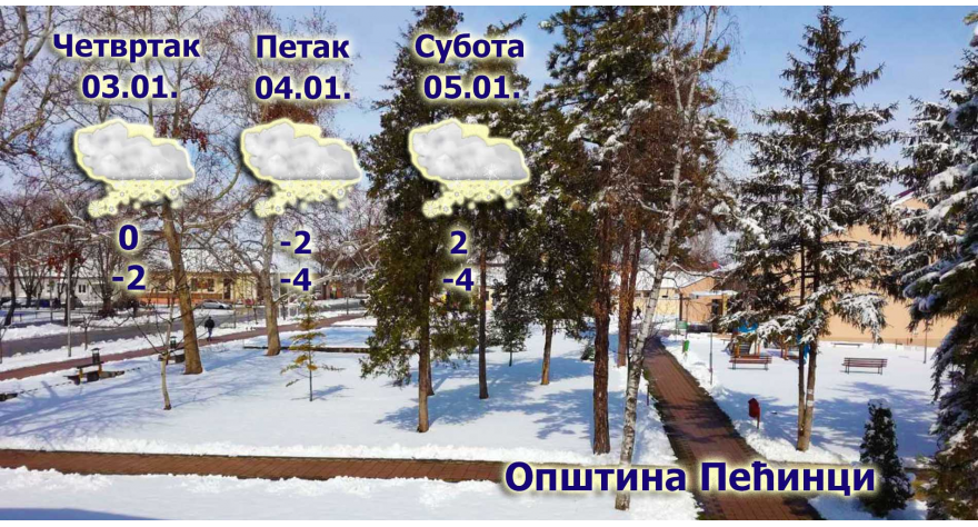 Od sutra ledeni dani i sneg