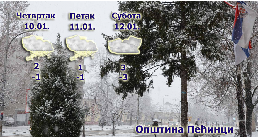 Za vikend otopljenje