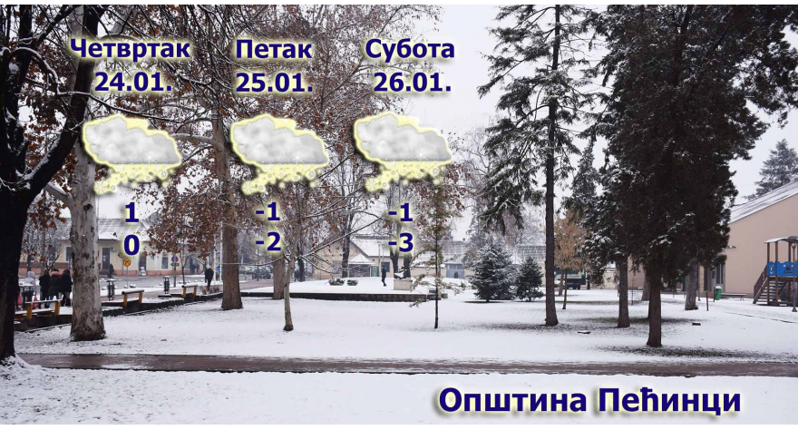 Sneg i poledica narednih dana