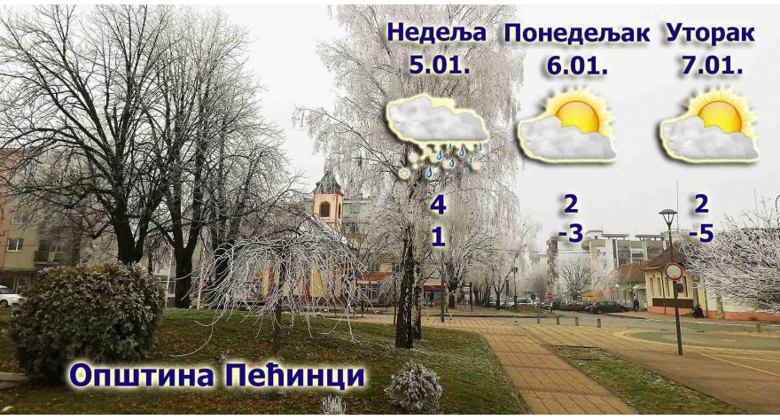 Za Božić sunčano, ali hladno