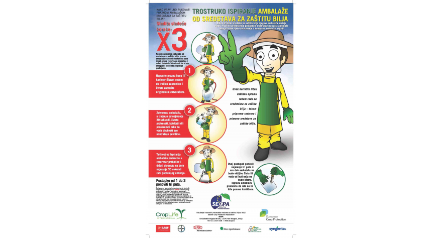 Preuzimanje ambalažnog otpada zakazano za 14. jul